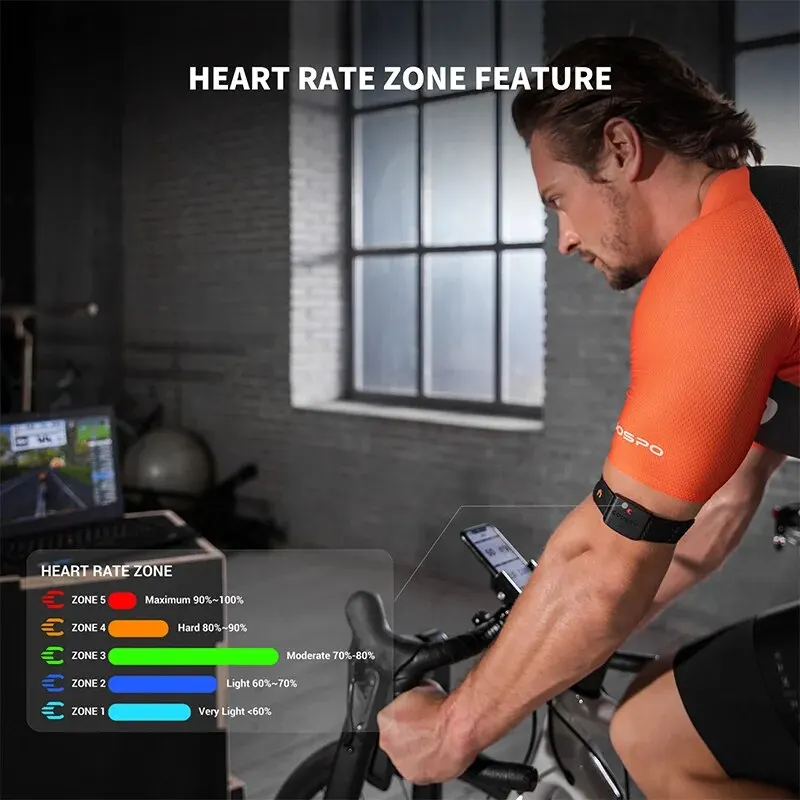 Armband Heart Rate Monitor with HR Zones/Calories HRM Sensor for Fitness Cycling BLE5.0 ANT+ for Peloton,Zwift,Wahoo