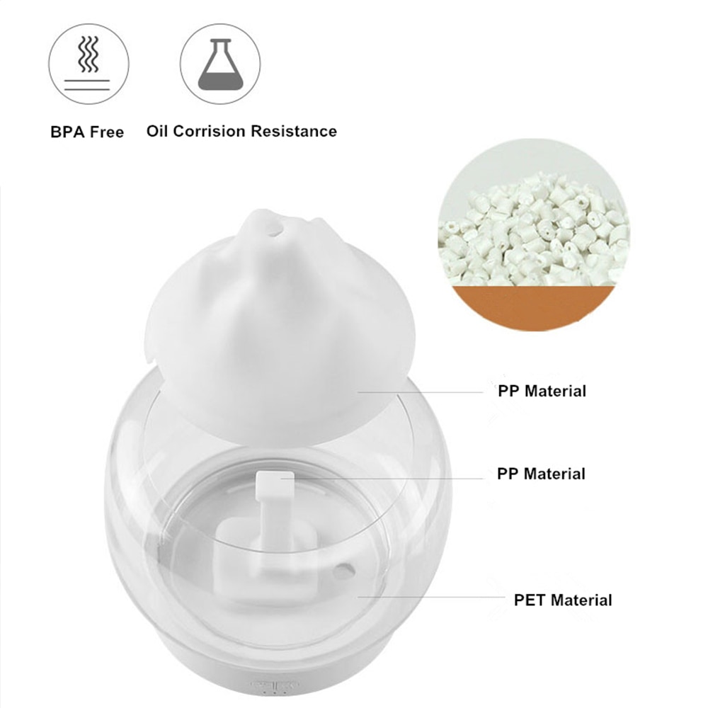 Aromatherapy Humidifier With LED Lamp Aromatherapy Humidifier With LED Lamp