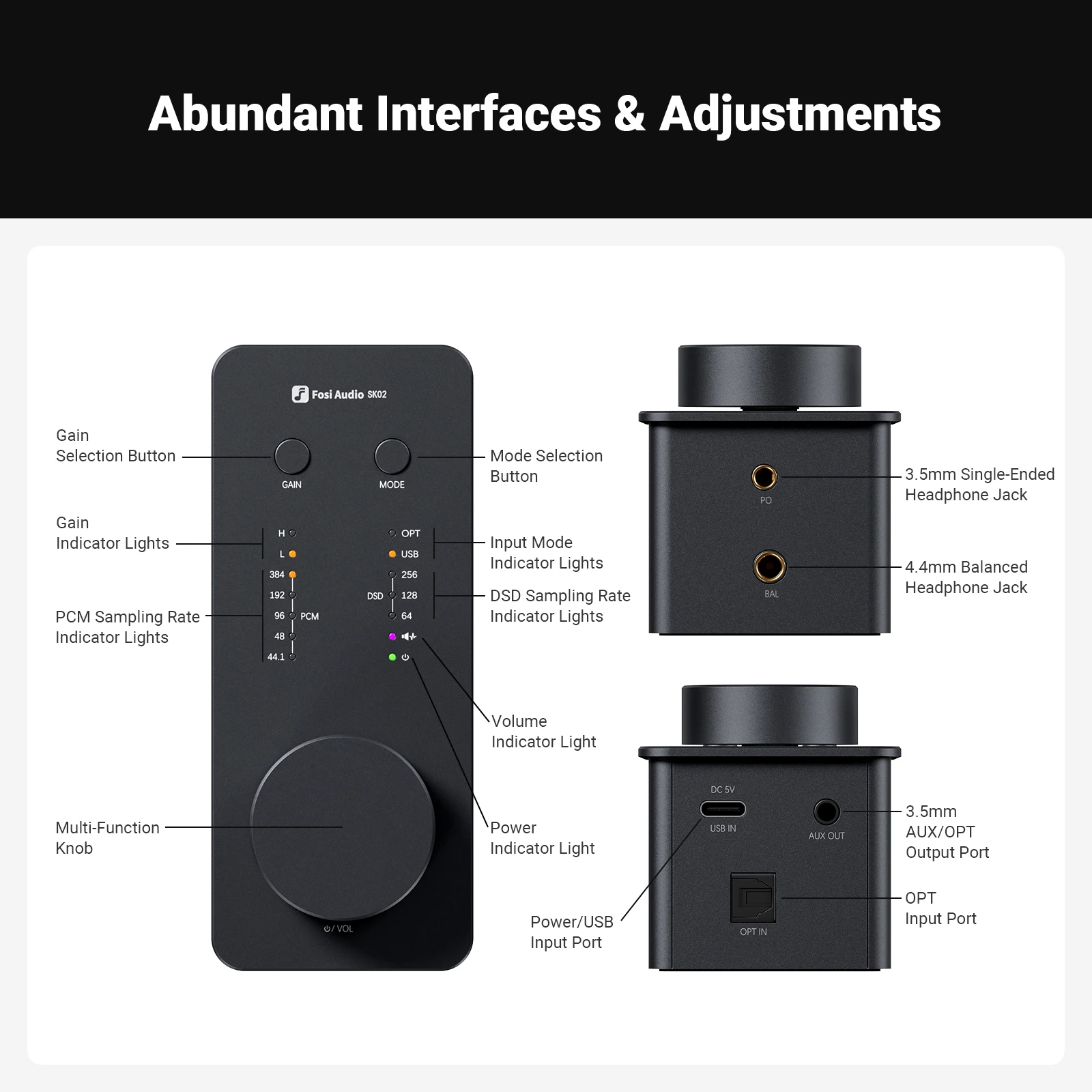 Audio SK02 USB DAC Headphone Amplifier Amp Audio Decoder Support DSD 256 PCM For 3.5MM and 4.4MM Balanced Headphone