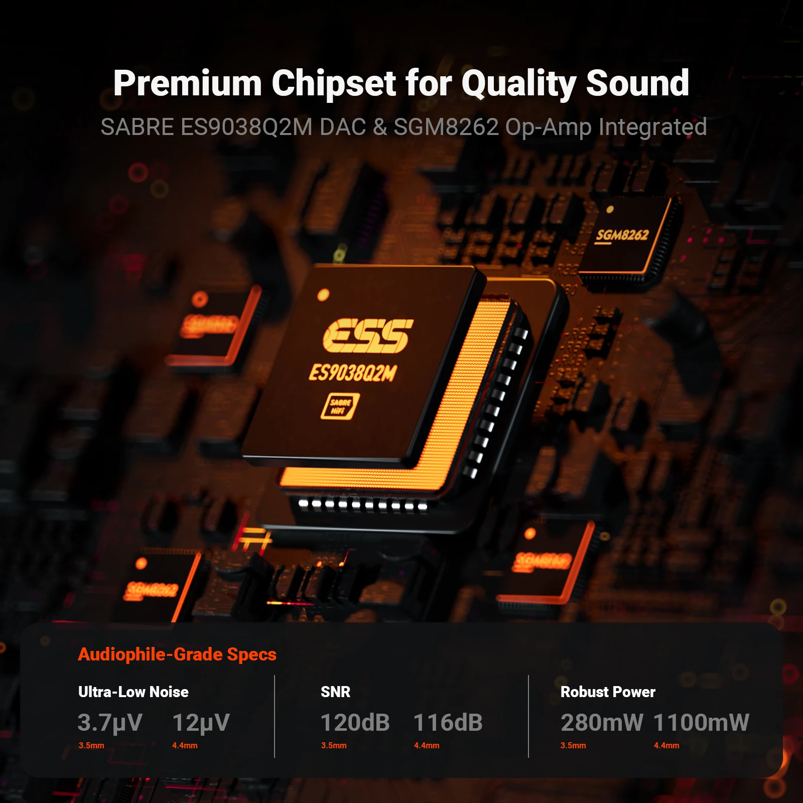 Audio SK02 USB DAC Headphone Amplifier Amp Audio Decoder Support DSD 256 PCM For 3.5MM and 4.4MM Balanced Headphone