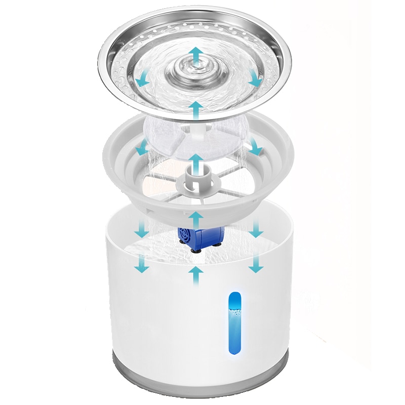 Automatic Cat Flower Fountain with 5 Filters Automatic Cat Flower Fountain with 5 Filters