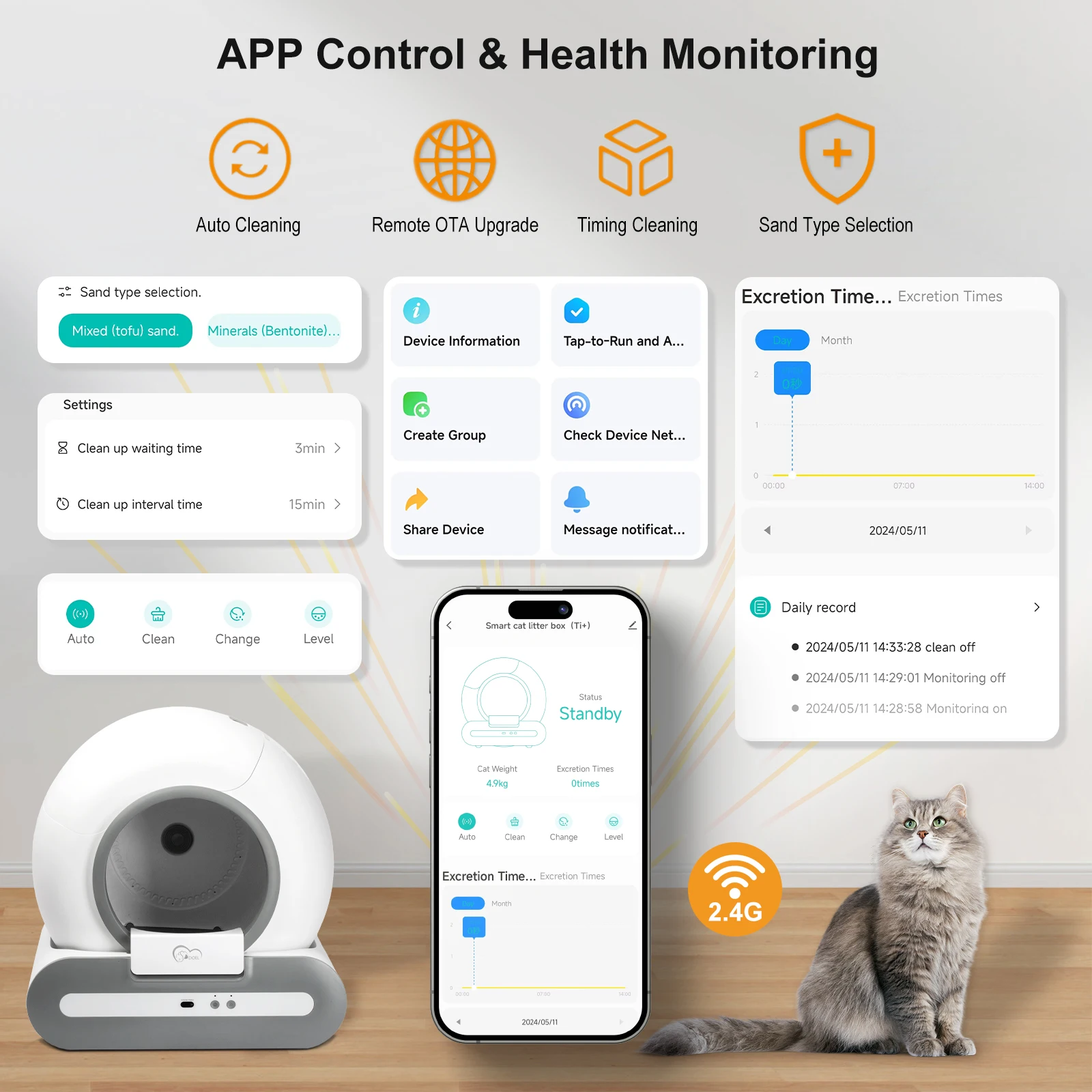 Automatic Cat Litter Box Self Cleaning with App Control and Cat Litter Mat Smart Cat Toilet for Multiple Large Cats Automatic Cat Litter Box Self Cleaning with App Control and Cat Litter Mat Smart Cat Toilet for Multiple Large Cats