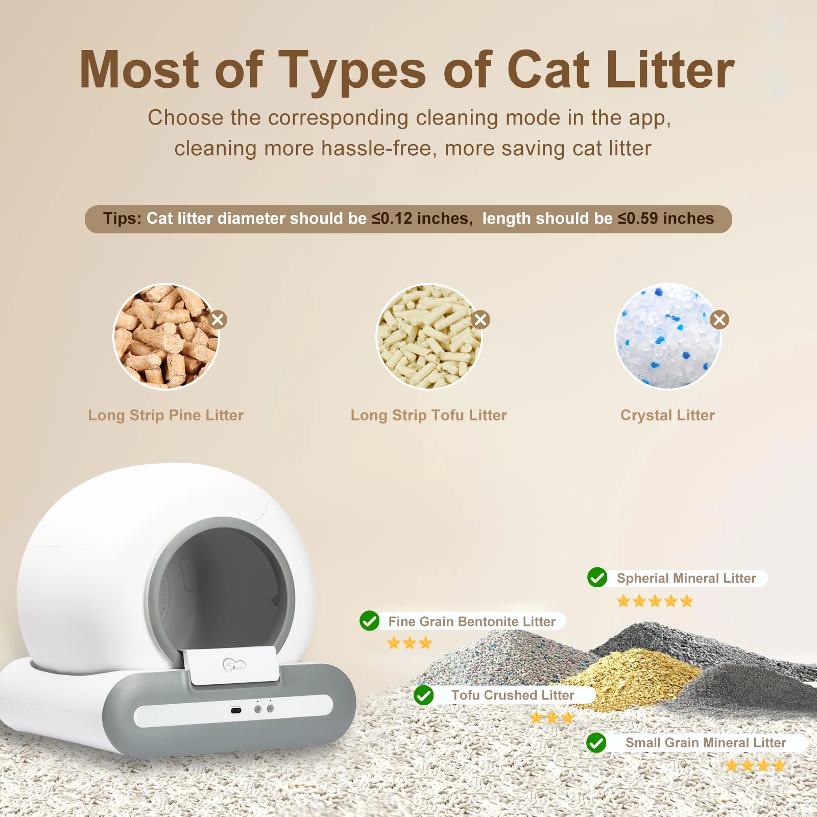 Automatic Cat Litter Box Self Cleaning with App Control and Cat Litter Mat Smart Cat Toilet for Multiple Large Cats Automatic Cat Litter Box Self Cleaning with App Control and Cat Litter Mat Smart Cat Toilet for Multiple Large Cats