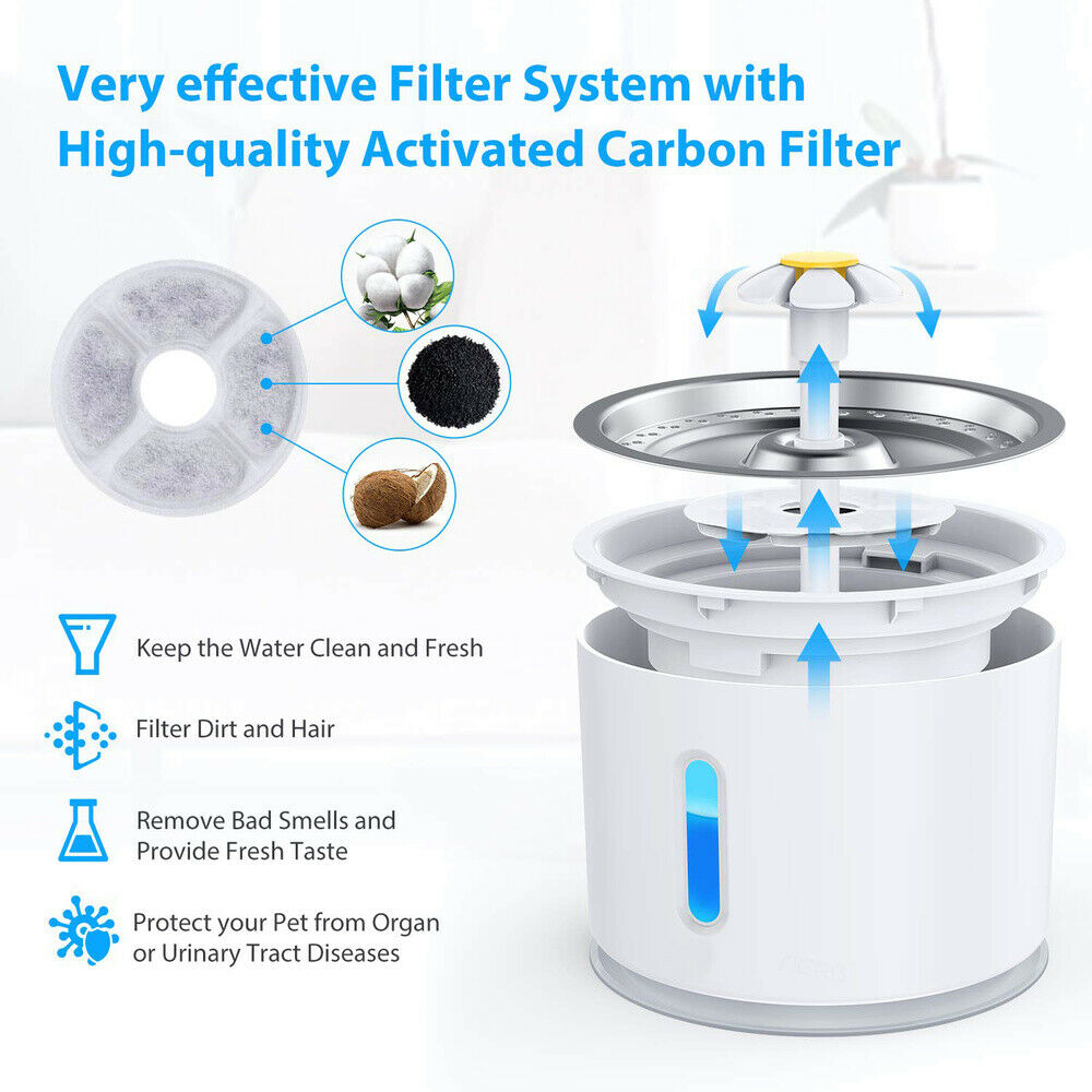 Automatic Cat Water Fountain Dispenser
