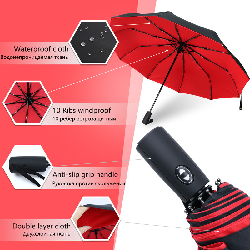 Automatic Folding Windproof Double Layer Umbrella