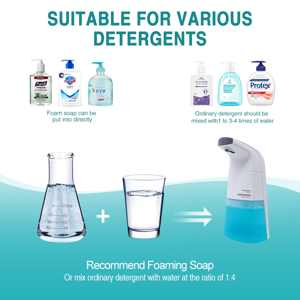 Automatic Sensor Soap Foamer Dispenser