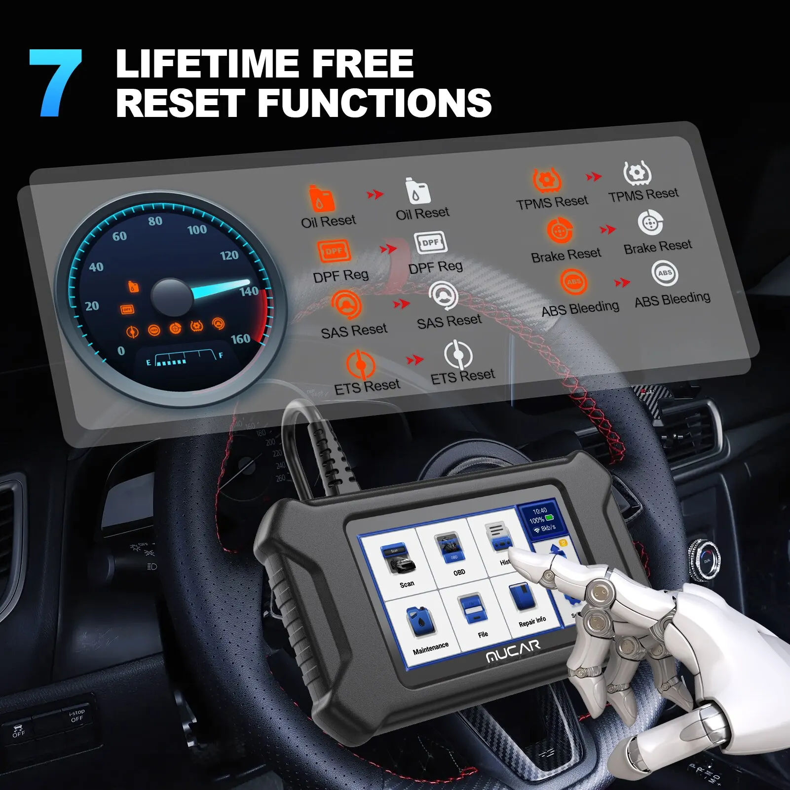 Automotive Scanner Car Diagnostic Tool ABS SRS TCM ECM TPMS 6 System Code Read Oil Brake 7 Reset Lifetime Free Update Automotive Scanner Car Diagnostic Tool ABS SRS TCM ECM TPMS 6 System Code Read Oil Brake 7 Reset Lifetime Free Update