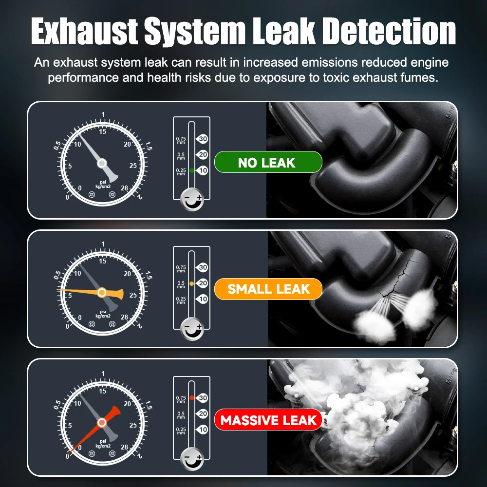 Automotive Smoke Machine 12V Built-in Air Pump EVAP Vacuum Leak Detector Car Pipe Leakage Diagnostic Tester Automotive Smoke Machine 12V Built-in Air Pump EVAP Vacuum Leak Detector Car Pipe Leakage Diagnostic Tester