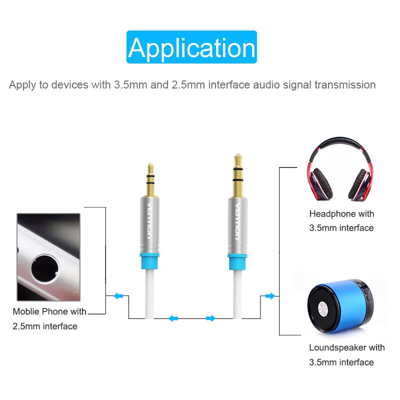 Auxiliary Cord Aux Cable Jack Auxiliary Cord Aux Cable Jack