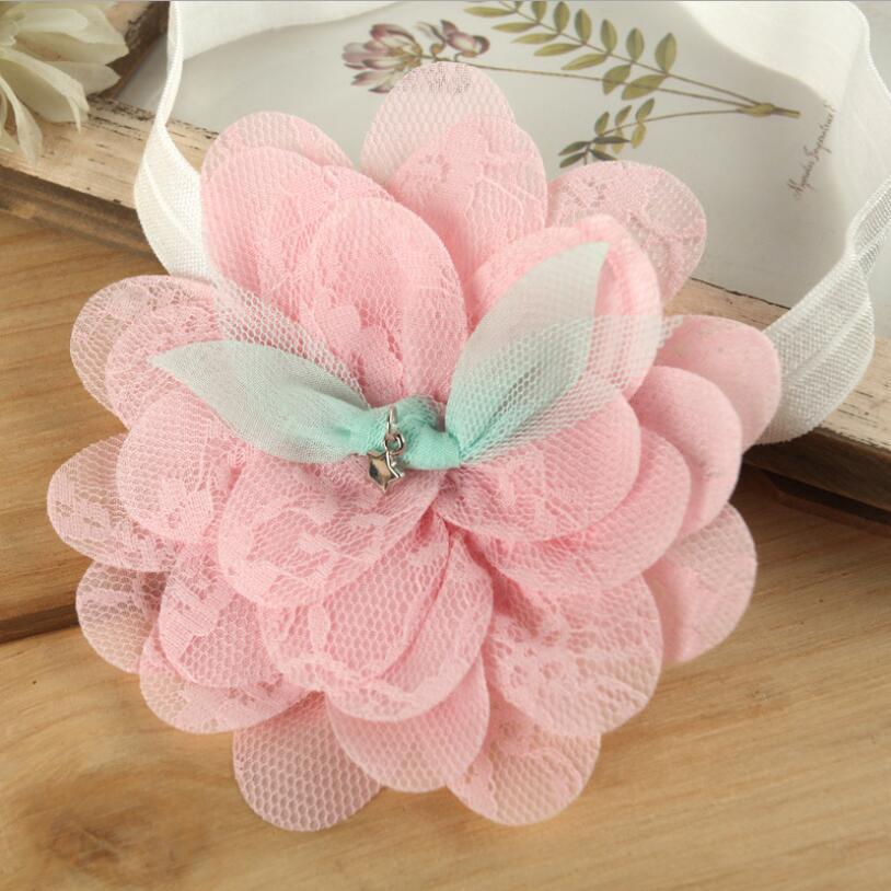 Baby Flower Headband Girls Headwear Baby Flower Headband Girls Headwear