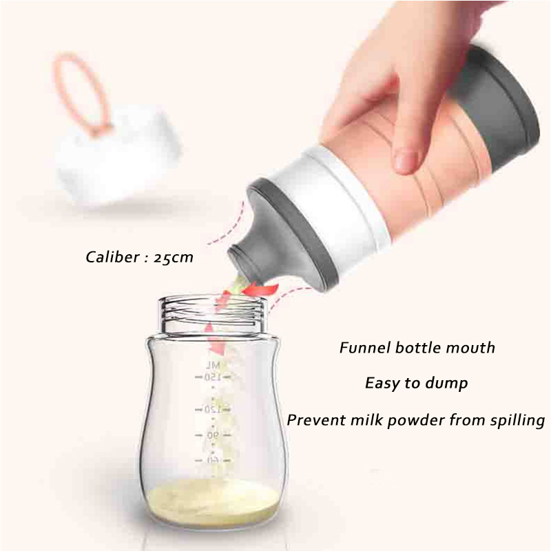 Baby Formula Container 4 Layers Baby Formula Container 4 Layers