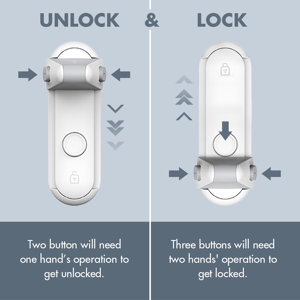 Baby Safe Door Lever Lock