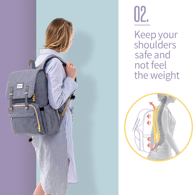 Backpack Changing Bag Diaper Rucksack Backpack Changing Bag Diaper Rucksack