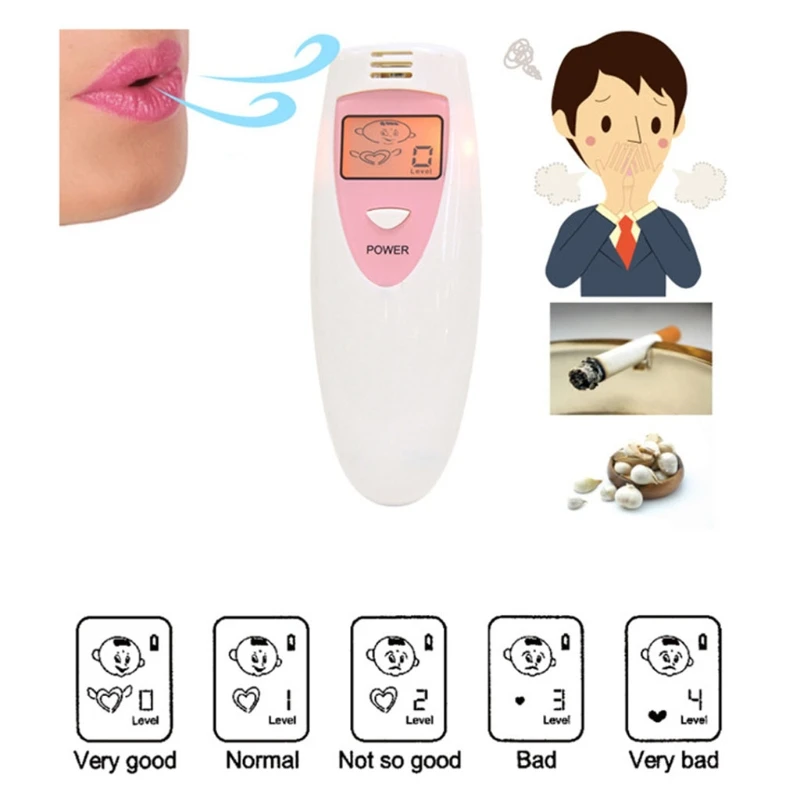 Bad Breath Detector Hygiene Condition Tester Mouth Internal Deodorant Meter Smell Checker
