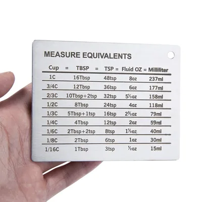 Baking Conversion Chart Magnetic Plate