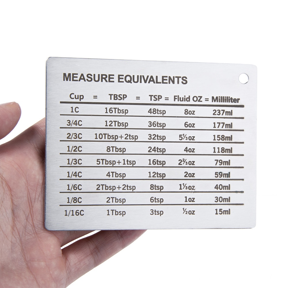 Baking Conversion Chart Magnetic Plate