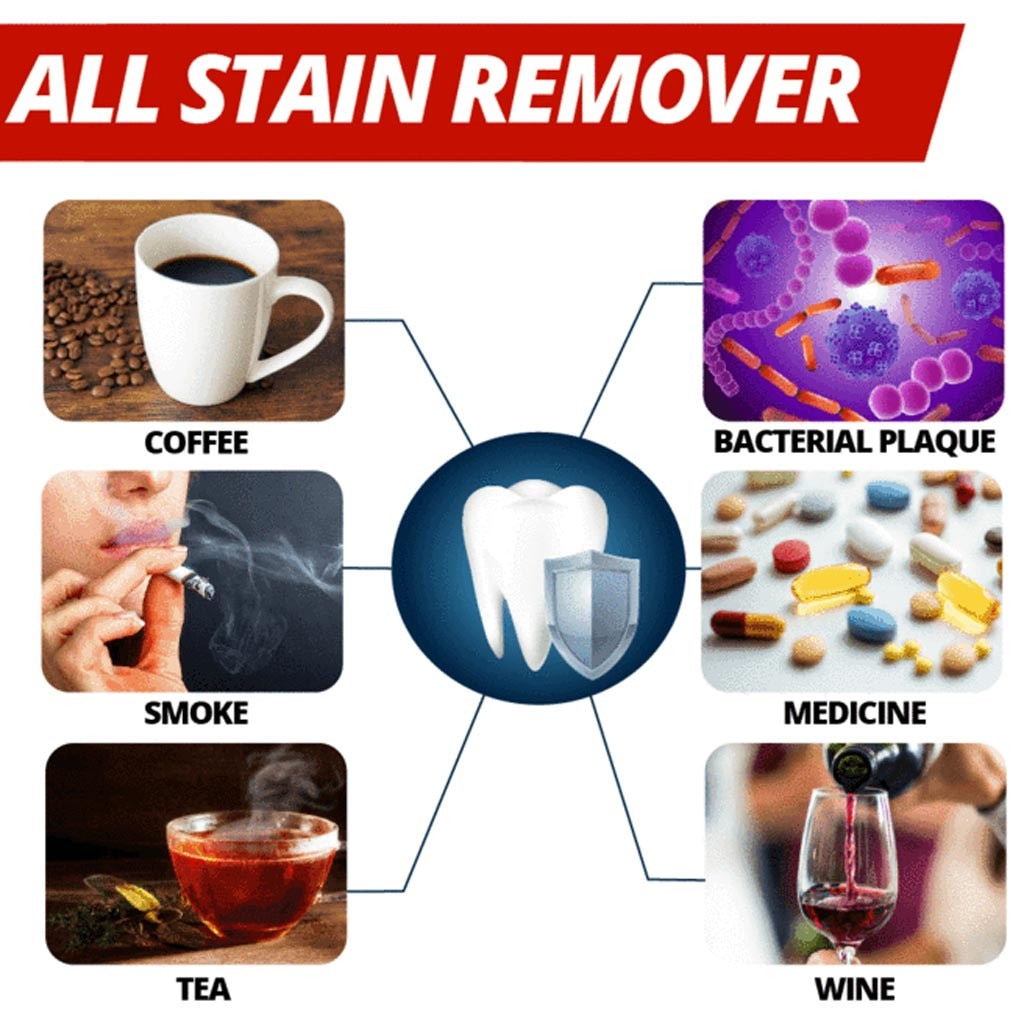 Baking Soda Toothpaste Dental Care Baking Soda Toothpaste Dental Care