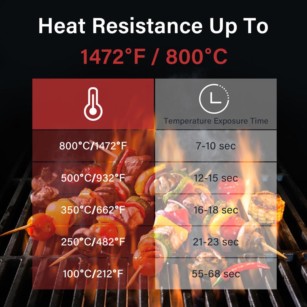 Barbecue Gloves Grilling Mitts Barbecue Gloves Grilling Mitts