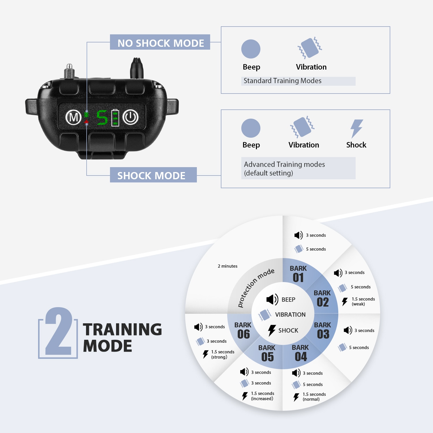 Barking Control Collar Training Dog Accessory Barking Control Collar Training Dog Accessory