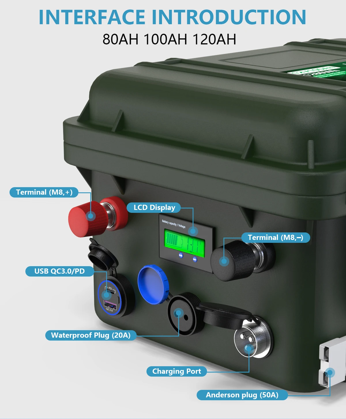 Battery Pack 25.6V LiFePO4 24V 100AH 120AH 150AH Lithium Battery 6000+ Cycles With Bluetooth BMS Grade A Cell For Boat Battery Pack 25.6V LiFePO4 24V 100AH 120AH 150AH Lithium Battery 6000+ Cycles With Bluetooth BMS Grade A Cell For Boat