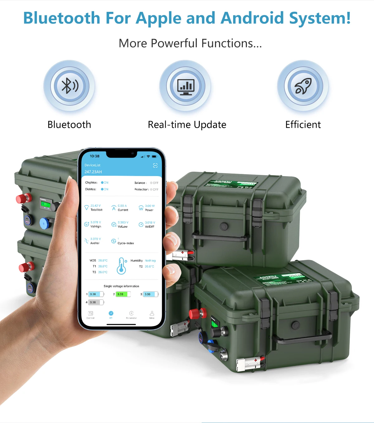 Battery Pack 25.6V LiFePO4 24V 100AH 120AH 150AH Lithium Battery 6000+ Cycles With Bluetooth BMS Grade A Cell For Boat Battery Pack 25.6V LiFePO4 24V 100AH 120AH 150AH Lithium Battery 6000+ Cycles With Bluetooth BMS Grade A Cell For Boat