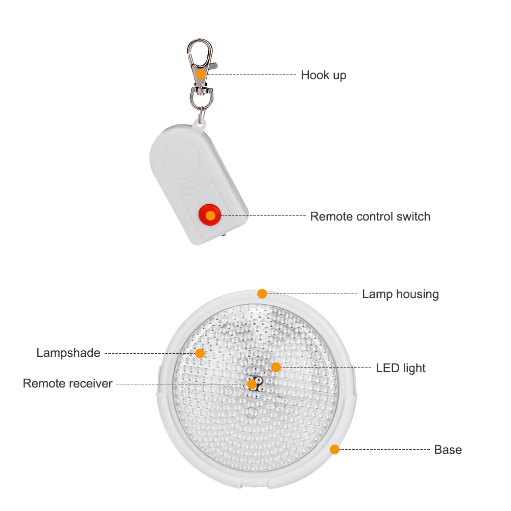 Battery Powered Wall Light with Remote Control Battery Powered Wall Light with Remote Control