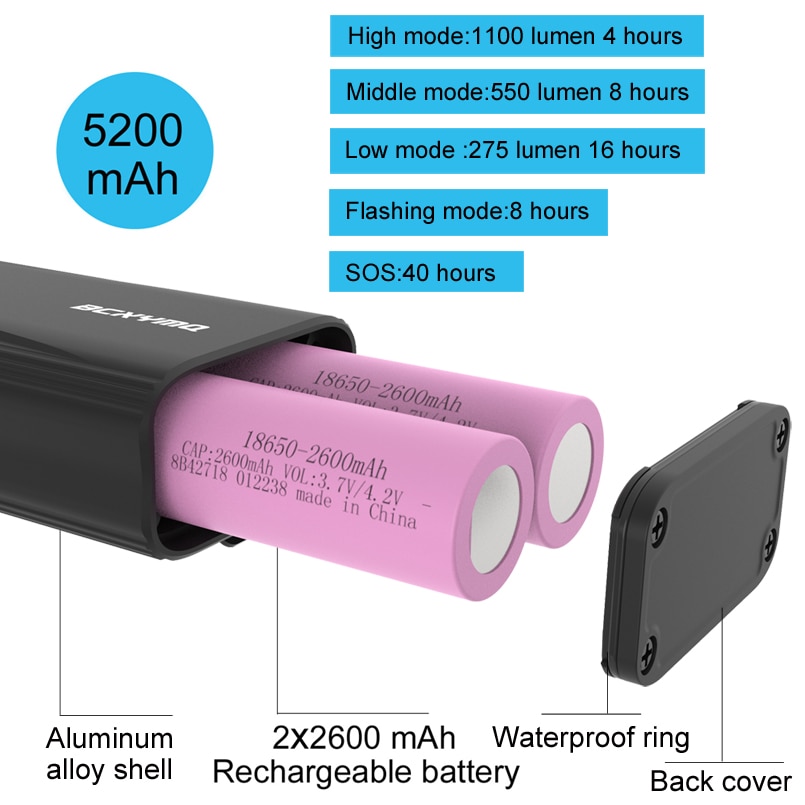 Bicycle Headlight Rechargeable Light Bicycle Headlight Rechargeable Light