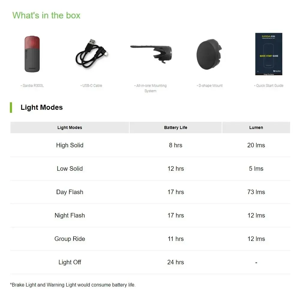 Bicycle Intelligent Radar Tail Light Bike Smart Rear Brake Sensing Lamp E-Bike LED New Cycling Taillight
