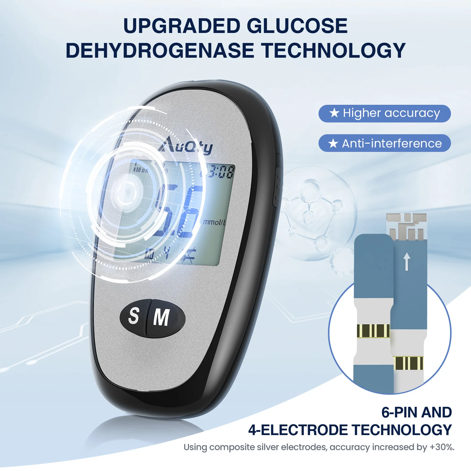 Blood Glucose Meter With GDH Blood Glucose Test Strip Glucometer Kit Blood Sugar Monitor for Diabetes Test 5 Seconds Blood Glucose Meter With GDH Blood Glucose Test Strip Glucometer Kit Blood Sugar Monitor for Diabetes Test 5 Seconds