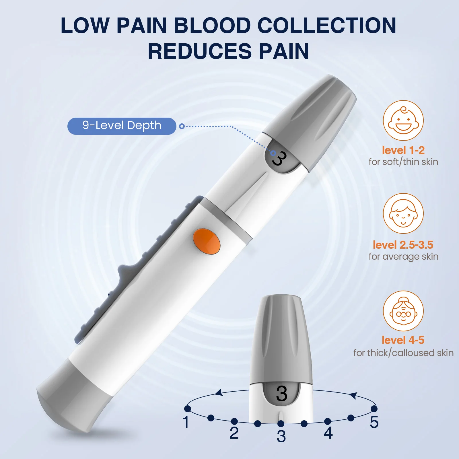 Blood Glucose Meter With GDH Blood Glucose Test Strip Glucometer Kit Blood Sugar Monitor for Diabetes Test 5 Seconds Blood Glucose Meter With GDH Blood Glucose Test Strip Glucometer Kit Blood Sugar Monitor for Diabetes Test 5 Seconds