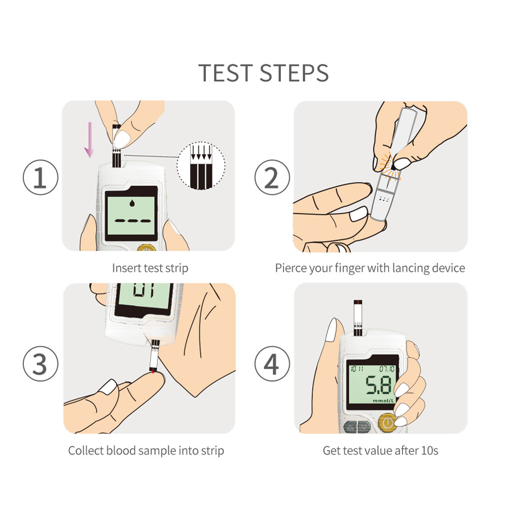 Blood Sugar Monitor Tester Blood Sugar Monitor Tester