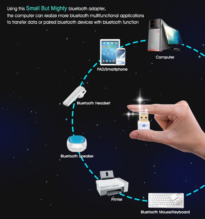 Bluetooth Adapter Wireless USB Bluetooth Adapter Wireless USB