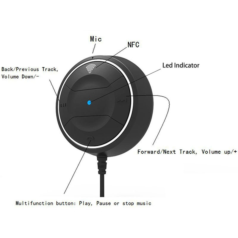 Bluetooth Audio Receiver Car Kit Bluetooth Audio Receiver Car Kit