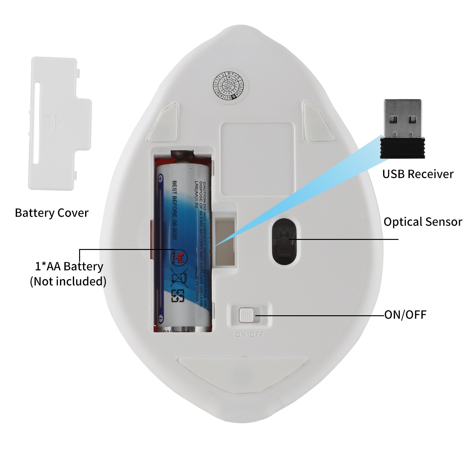 Bluetooth Cute Wireless Mouse Bluetooth Cute Wireless Mouse