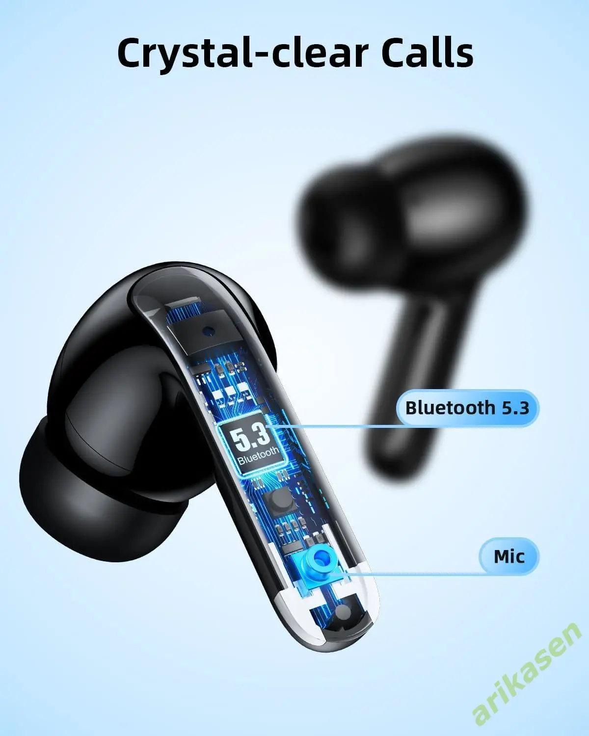 Bluetooth Earphones Active Noice Cancellation Wireless Earbuds Bluetooth 5.3 Headphones TWS with LED Display for Bluetooth Earphones Active Noice Cancellation Wireless Earbuds Bluetooth 5.3 Headphones TWS with LED Display for