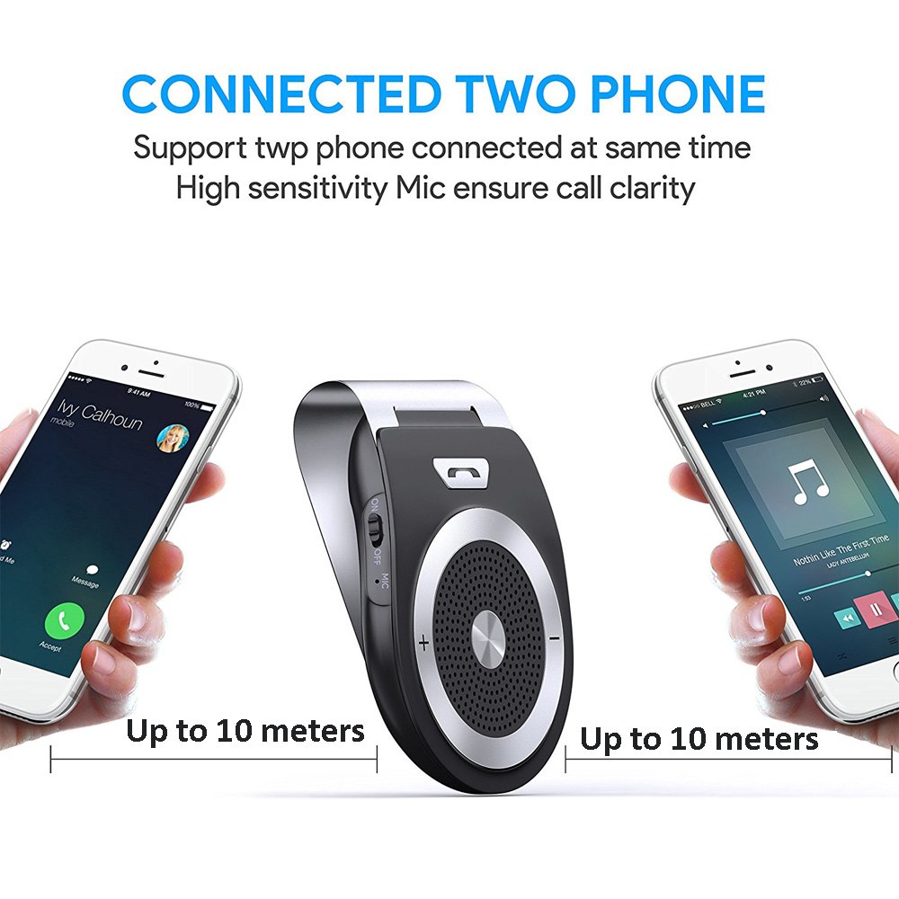 Bluetooth Handsfree Car Kit Receiver Bluetooth Handsfree Car Kit Receiver