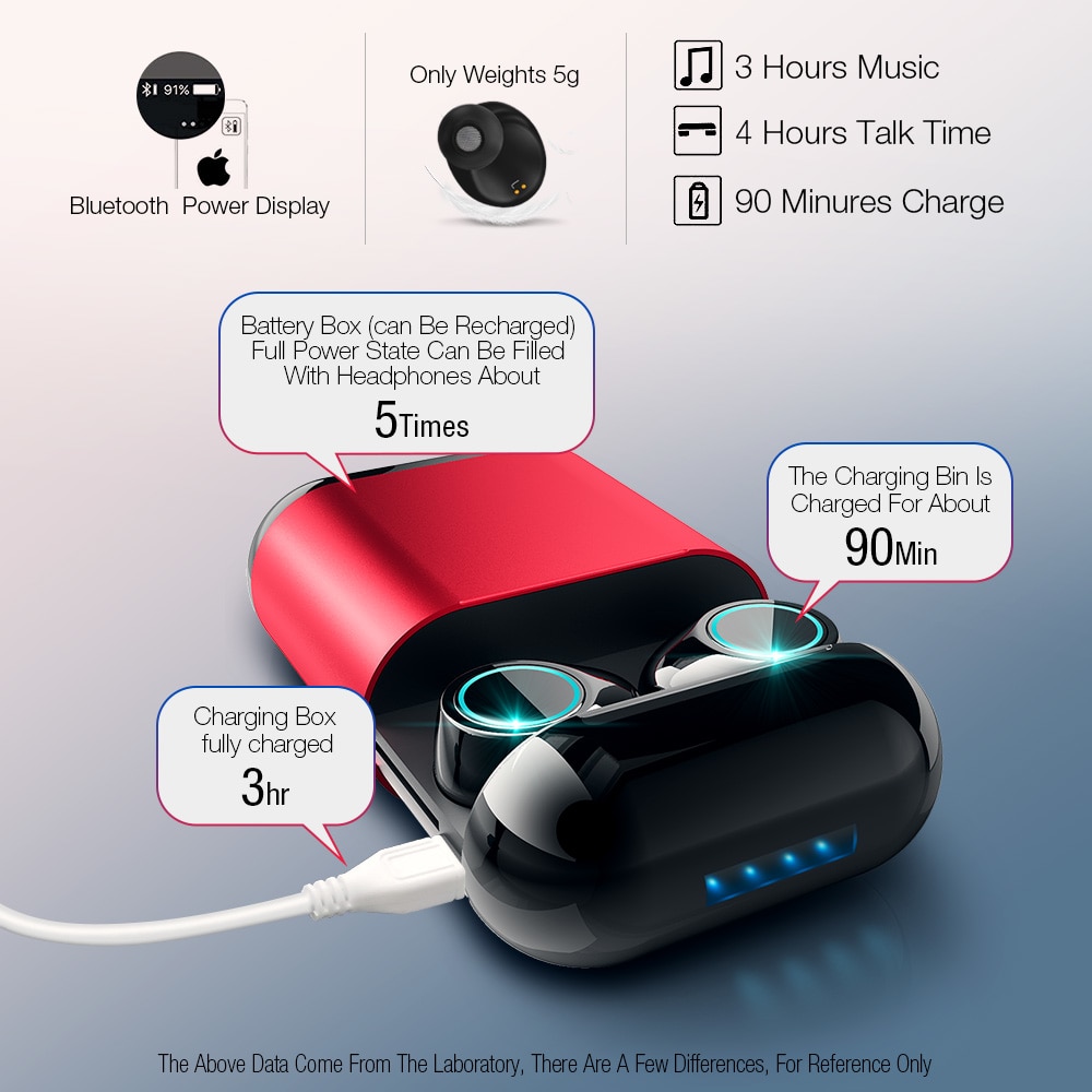 Bluetooth Headset In Ear Wireless Bluetooth Headset In Ear Wireless