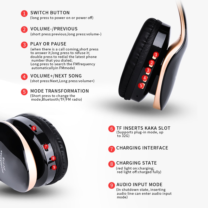 Bluetooth Headset With Mic Wireless Headphone Bluetooth Headset With Mic Wireless Headphone