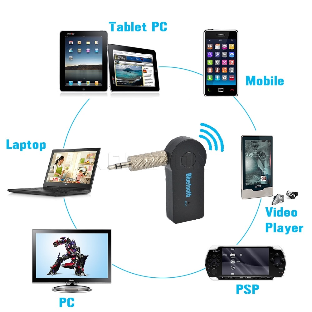 Bluetooth Jack Wireless Adapter Bluetooth Jack Wireless Adapter