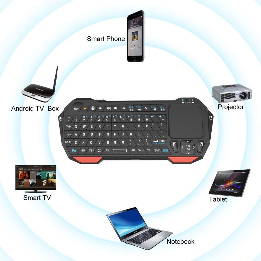 Bluetooth Keyboard and Mouse Portable Bluetooth Keyboard and Mouse Portable