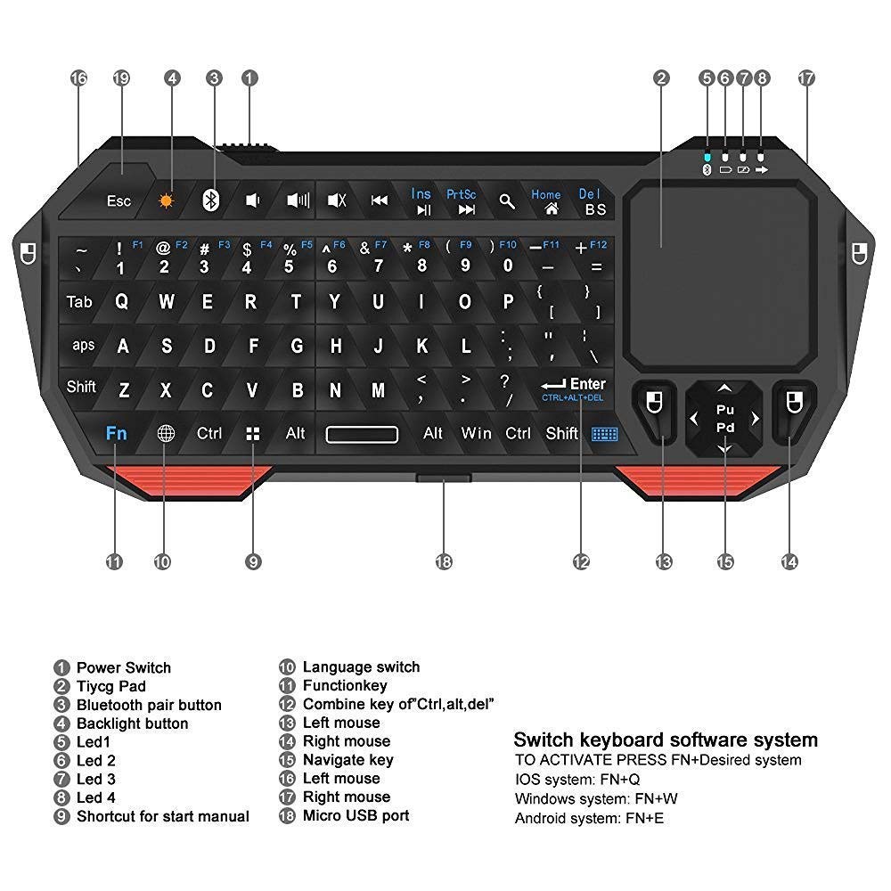 Bluetooth Keyboard and Mouse Portable Bluetooth Keyboard and Mouse Portable