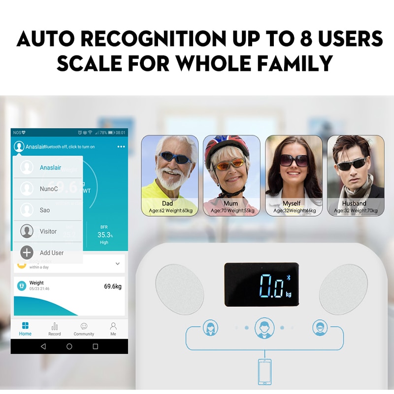 Bluetooth Scale Digital Weighing Scale Bluetooth Scale Digital Weighing Scale