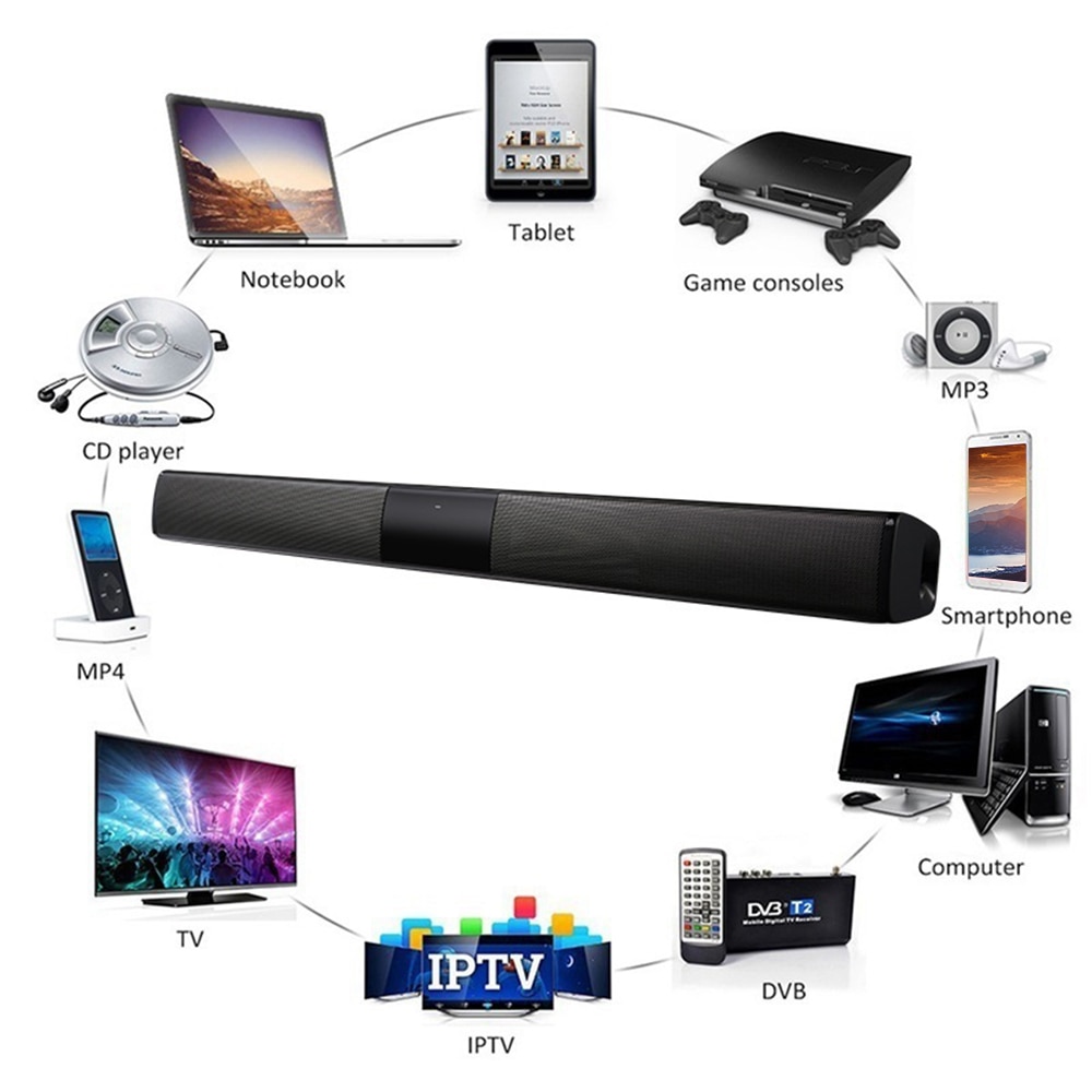Bluetooth Soundbar For TV Wireless Speaker Bluetooth Soundbar For TV Wireless Speaker