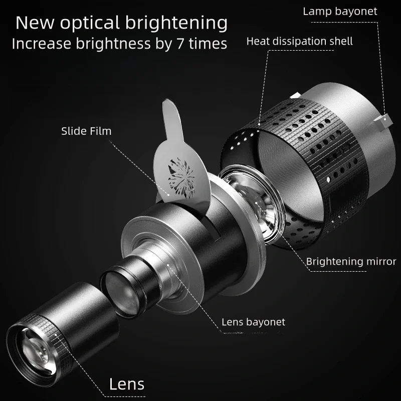 Bowens Mount Flash Snoot Conical Lens Video Artist Modelling Shape Photo Studio Light Kit with Optical Spotlight Lens