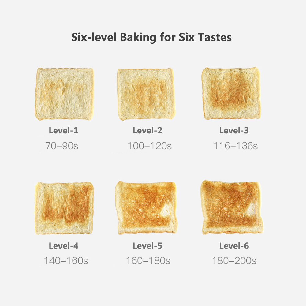 Bread Toaster Double-Sided Appliance Bread Toaster Double-Sided Appliance