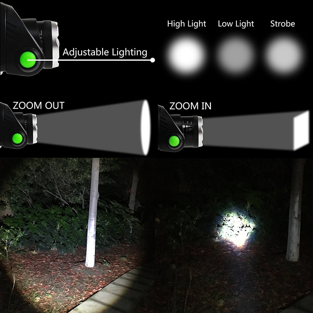 Brightest Headlamp For Outdoors Brightest Headlamp For Outdoors