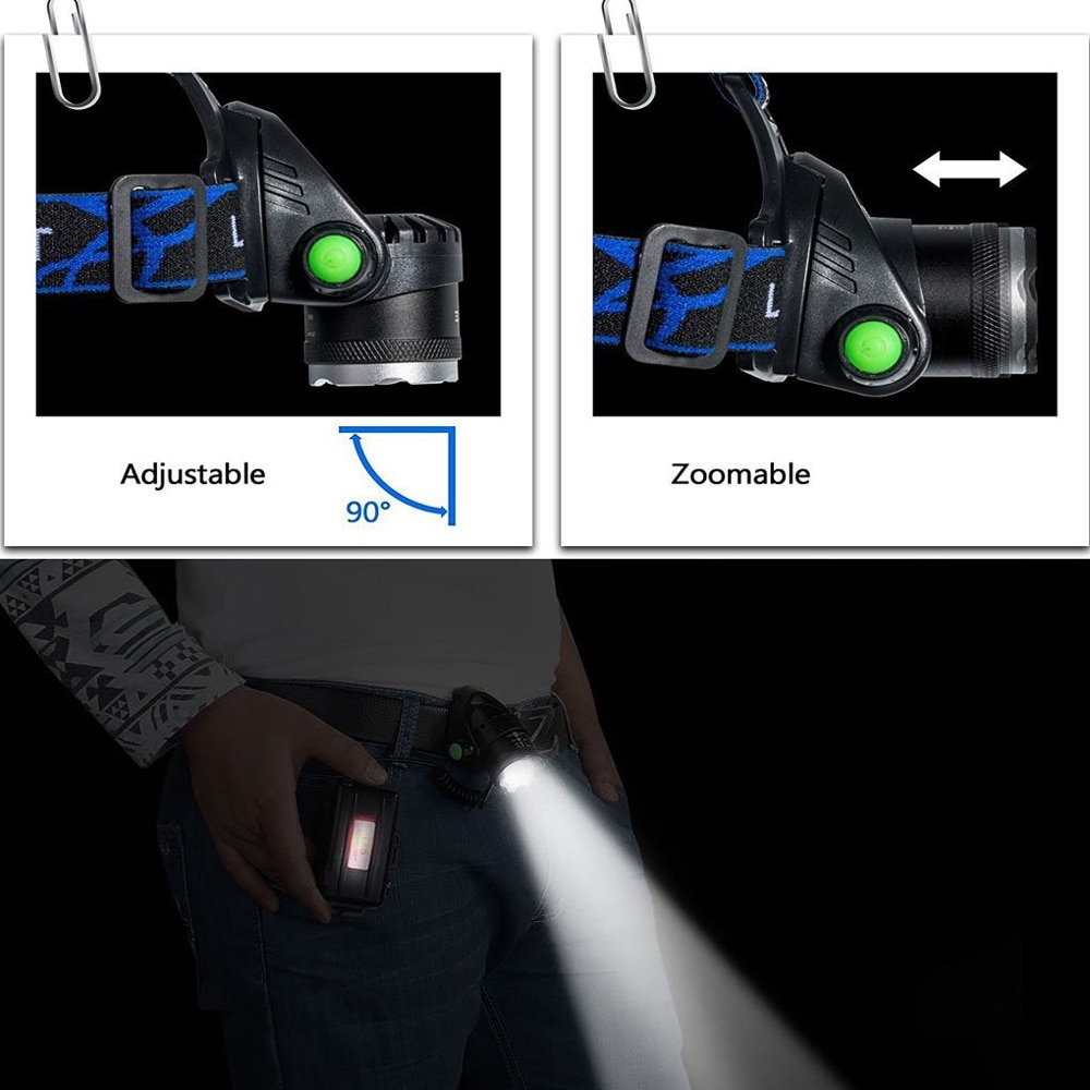 Brightest Headlamp For Outdoors Brightest Headlamp For Outdoors