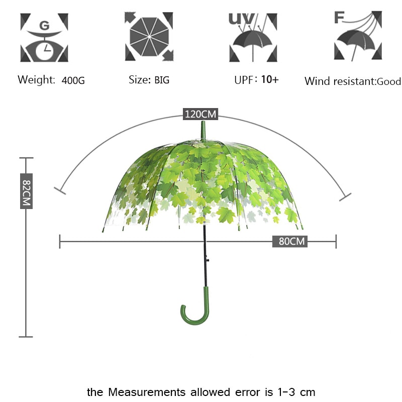Bubble Umbrella Clear PVC Material Bubble Umbrella Clear PVC Material