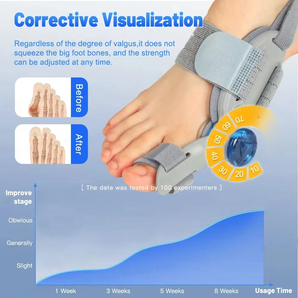 Bunion Corrector Adjustable Hallux Valgu Big Toe Valgus Corrector Rotatable Toe Corrector Straightener Adjustable Toe Bunion Corrector Adjustable Hallux Valgu Big Toe Valgus Corrector Rotatable Toe Corrector Straightener Adjustable Toe