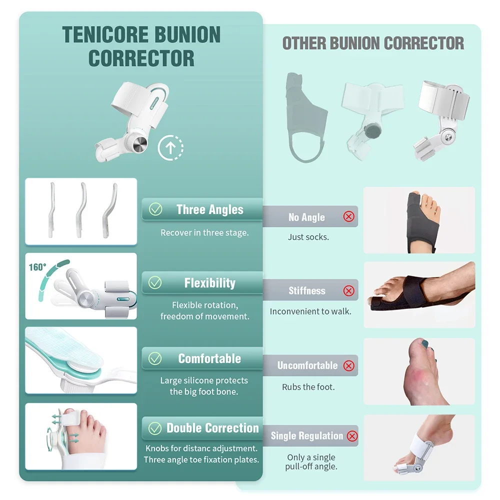 Bunion Corrector Hallux Valgus Orthotics Big Toe Homing Straightener Adjustable Knobs With 3 Angle Fixing Plate Foot Bunion Corrector Hallux Valgus Orthotics Big Toe Homing Straightener Adjustable Knobs With 3 Angle Fixing Plate Foot